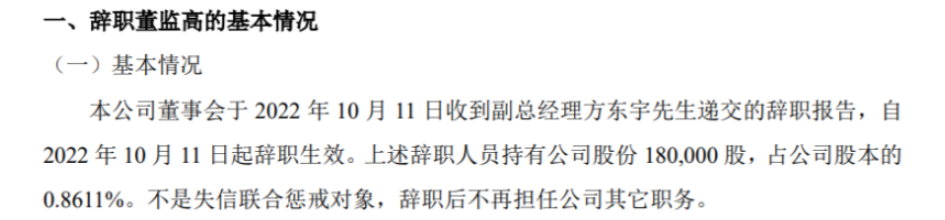北化高科副總經理方東宇辭職 2022年上半年公司凈利128.06萬 北化高科副總經理方東宇辭職 2022年上半年公司凈利128.06萬
