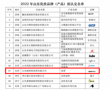 品牌效應(yīng)是一個(gè)企業(yè)最有價(jià)值的資產(chǎn)，是企業(yè)的核心競(jìng)爭(zhēng)力。