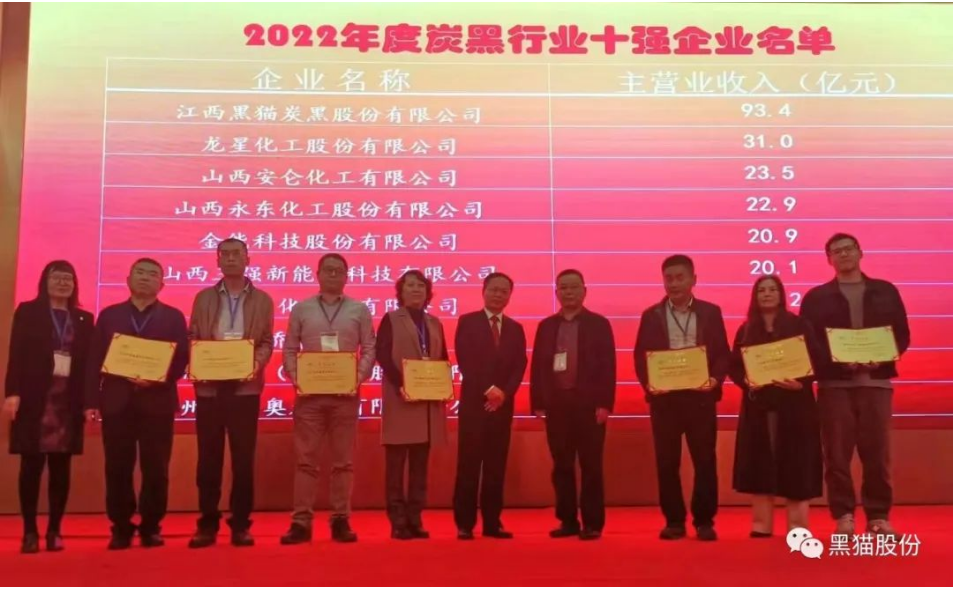 　黑貓股份在國(guó)家及政府的大力支持下，以更高的站位和視野，倡導(dǎo)特炭行業(yè)共同合作，維護(hù)制定行業(yè)標(biāo)準(zhǔn)，重建核心利潤(rùn)區(qū)。同時(shí)通過(guò)不斷實(shí)踐和努力，以高品質(zhì)的產(chǎn)品回饋客戶，為炭黑行業(yè)發(fā)展進(jìn)步提供強(qiáng)勁支撐。