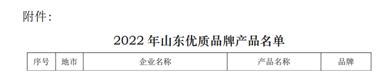 按照企業(yè)自愿申報、資格審核、材料(網(wǎng)絡(luò))認定、專家審議、征求意見及社會公示等工作程序，多個企業(yè)的505個產(chǎn)品被認定為2022年山東優(yōu)質(zhì)品牌產(chǎn)品