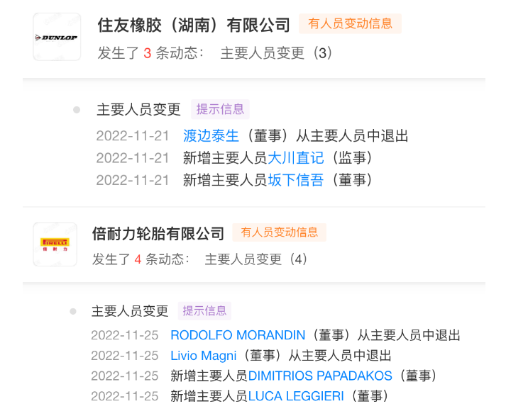 僅11月份，普利司通、住友橡膠、倍耐力、錦湖輪胎等企業(yè)在中國的公司董事、監(jiān)事等均發(fā)生人員變更調整。