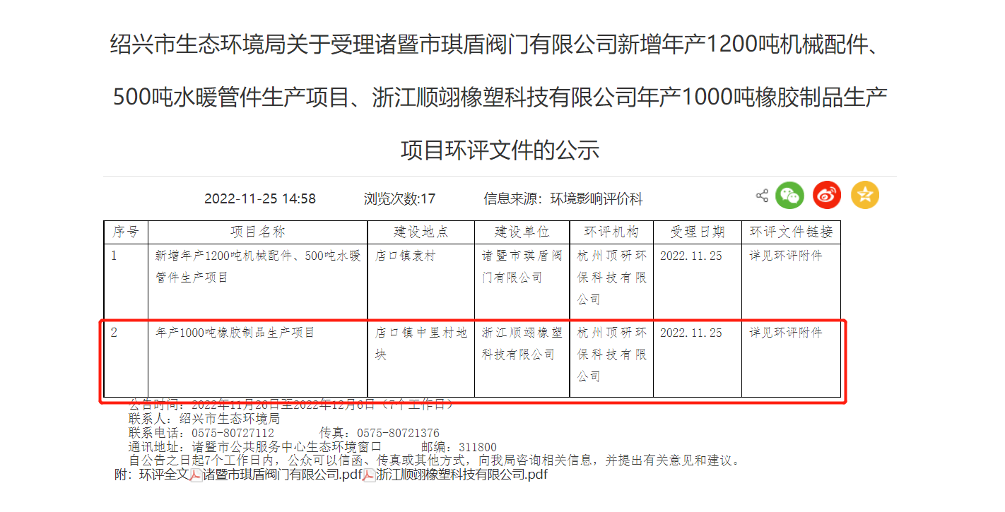 浙江順翊橡塑科技有限公司年產(chǎn)1000噸橡膠制品生產(chǎn)項目環(huán)評文件，對外公示。