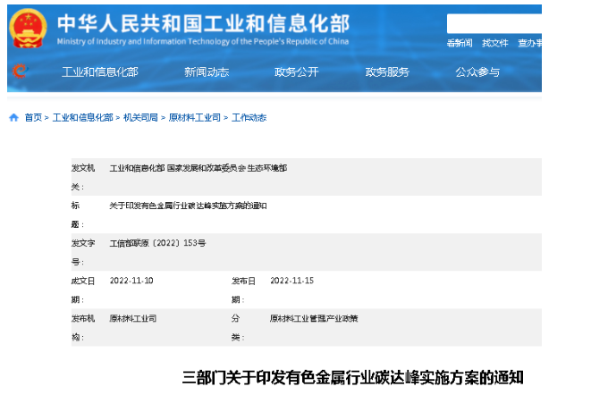 11月15日，工信部等三部委聯(lián)合印發(fā)《有色金屬行業(yè)碳達(dá)峰實(shí)施方案》。方案提出，提高有色金屬企業(yè)廠外物料和產(chǎn)品清潔運(yùn)輸比例，推動(dòng)大氣污染防治重點(diǎn)區(qū)域淘汰國四及以下廠內(nèi)車輛。