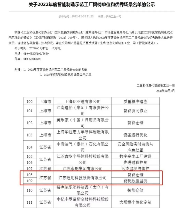 通用股份的智能制造達(dá)到國(guó)家級(jí)水平