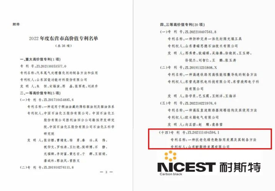 　此次獲獎，充分體現(xiàn)了政府部門對公司知識產(chǎn)權工作的高度認可，也是公司自主創(chuàng)新能力和研發(fā)工作成效的重要體現(xiàn)。