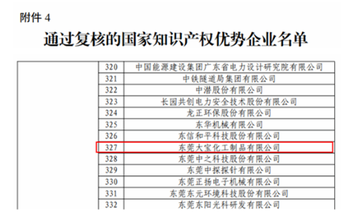 喜報(bào)！大寶漆通過國(guó)家知識(shí)產(chǎn)權(quán)優(yōu)勢(shì)企業(yè)復(fù)核