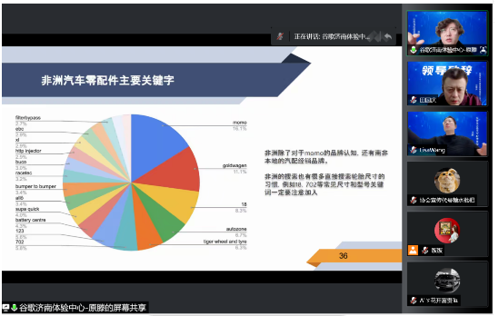 eBay大中華區(qū)招商經(jīng)理王志剛，介紹輪胎、汽配等在歐美地區(qū)的市場規(guī)模