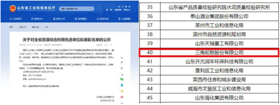 山東兩項(xiàng)重要名單，三角輪胎入選！