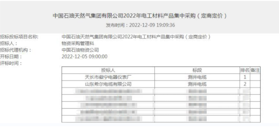 希爾電纜產(chǎn)品正式進入中國測井行業(yè)集采目錄 希爾電纜產(chǎn)品正式進入中國測井行業(yè)集采目錄
