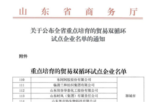 山東省重點(diǎn)培育的貿(mào)易雙循環(huán)試點(diǎn)企業(yè)名單公布，在企業(yè)自愿申報(bào)、地方擇優(yōu)推薦的基礎(chǔ)上，確定了122家企業(yè)為全省重點(diǎn)培育貿(mào)易雙循環(huán)試點(diǎn)企業(yè)。其中山東陽谷華泰化工股份有限公司成功入選。