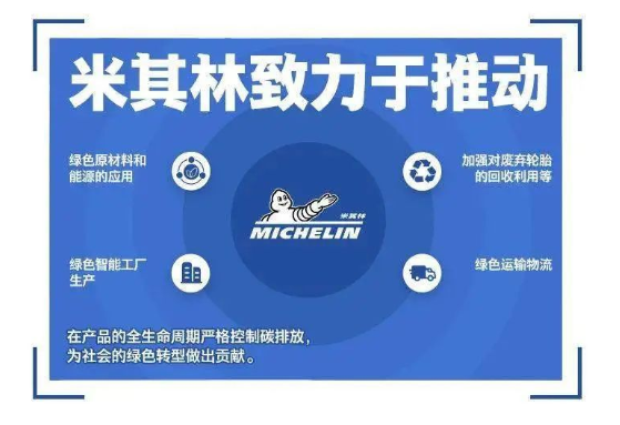 。比如，近期法國米其林宣布，到2050年其輪胎將實現(xiàn)100%可持續(xù)發(fā)展，其宣稱目前輪胎制造所用的零部件中，近30%為天然、可回收或其他可持續(xù)原材料制成。