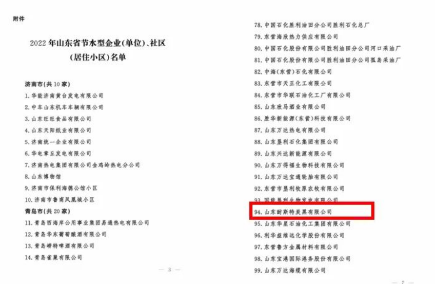 此次獲獎(jiǎng)，充分體現(xiàn)了政府部門對(duì)公司節(jié)水工作的高度認(rèn)可，也是公司堅(jiān)持綠色發(fā)展理念、持續(xù)健康發(fā)展的充分體現(xiàn)。