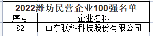 2022濰坊民營企業(yè)百強榜單發(fā)布，聯(lián)科科技入選
