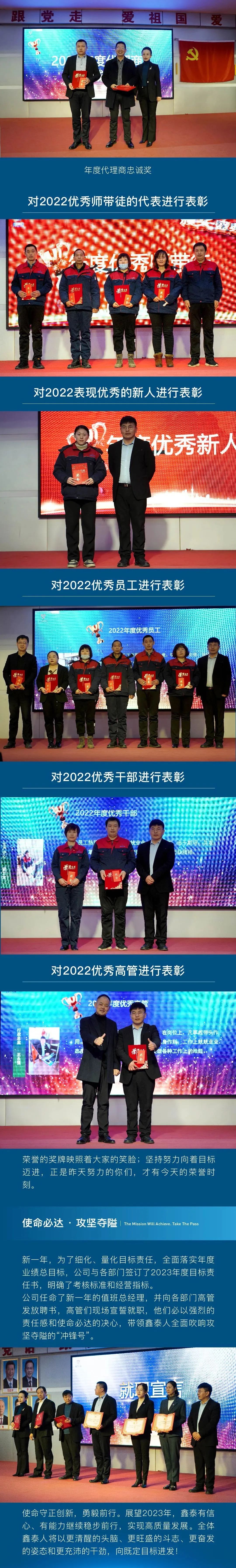鑫泰電纜2022年總結(jié)表彰暨2023年戰(zhàn)略啟動(dòng)大會(huì)圓滿舉行