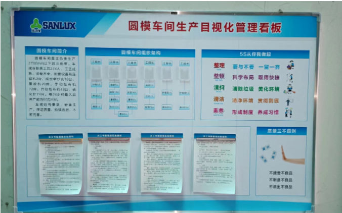 5S管理項(xiàng)目的開展是三力士為打造清潔、明亮、安全、舒適工作環(huán)境而進(jìn)行的一項(xiàng)重要舉措，旨在為企業(yè)的穩(wěn)步發(fā)展奠定堅(jiān)實(shí)基礎(chǔ)。
