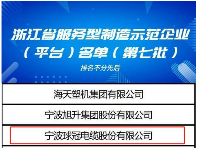 球冠電纜榮獲浙江省服務(wù)型制造示范企業(yè)稱(chēng)號(hào)