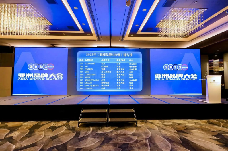 由世界品牌實(shí)驗(yàn)室主辦的“亞洲品牌大會(huì)”發(fā)布了2023年的《亞洲品牌500強(qiáng)》排行榜。令人矚目的是，賽輪集團(tuán)股份有限公司再次榮登榜單，其品牌價(jià)值高達(dá)805.72億元，位列第328位。