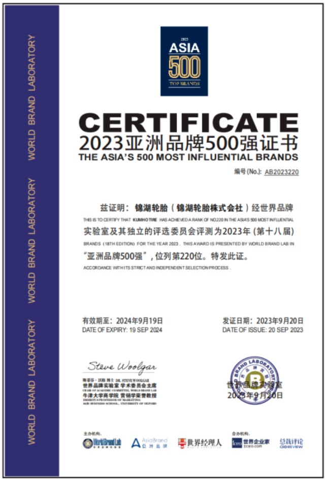 錦湖輪胎進入《亞洲品牌500強》榜單，再次彰顯實力
