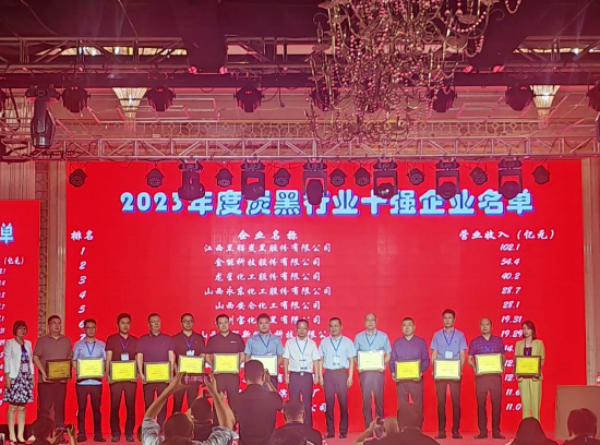 中國炭黑年會暨會員大會在山東省青州市隆重召開，吸引了全國范圍內(nèi)炭黑行業(yè)的精英匯聚一堂，共同探討行業(yè)未來發(fā)展之路。本次大會以“適應(yīng)市場發(fā)展，強化企業(yè)管理，堅持走綠色可持續(xù)發(fā)展之路”為主題，著重關(guān)注中國炭黑行業(yè)的現(xiàn)狀和前景。