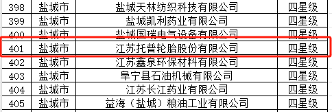 江蘇托普輪胎股份有限公司榮獲四星級(jí)上云企業(yè)的稱號(hào)。該公司主要專注于工業(yè)實(shí)心胎的生產(chǎn)，不久前還成功在新三板掛牌上市。