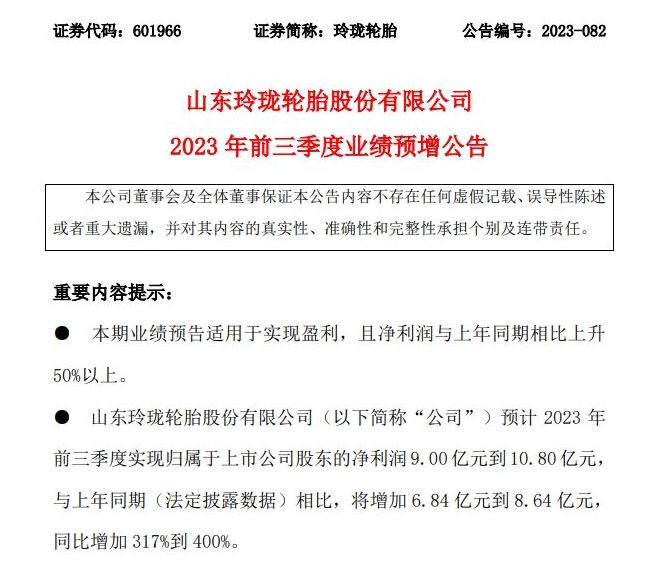 日前，山東玲瓏輪胎股份有限公司發(fā)布了2023年前三季度業(yè)績預(yù)增公告，預(yù)計(jì)實(shí)現(xiàn)歸屬于上市公司股東的凈利潤9.00億元到10.80億元，同比增加317%到400%。