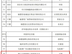 正新輪胎榮耀加冕“福建老字號(hào)”